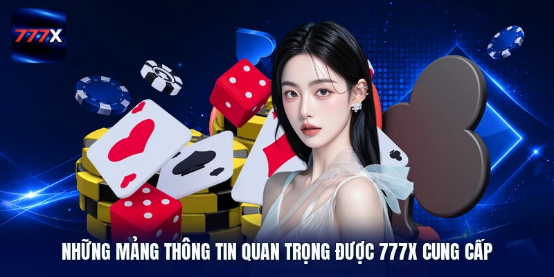 Những mảng thông tin quan trọng được 777X cung cấp